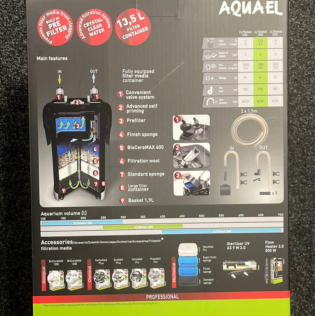 Aquael Ultramax 1500 ulkosuodatin